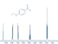 4-ethoxybenzaldehyde.NMR.png